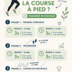 Femme courant dans un parc, avec une tenue de sport adaptée, souriante et dynamique.
