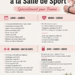 Femme souriante à la salle de sport, prête à commencer un entraînement adapté.