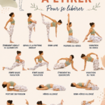 Femme effectuant un étirement des quadriceps sur un tapis de yoga