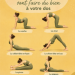 Femme pratiquant une posture de yoga bienfaisante pour le dos.