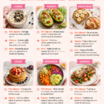 Recettes anti-inflammatoires savoureuses mettant en avant des ingrédients frais et sains.