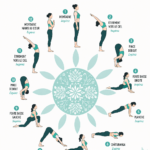 Femme pratiquant la salutation au soleil en yoga à l'extérieur.