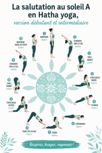 Femme pratiquant la salutation au soleil en yoga à l'extérieur.