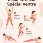 Femme réalisant des exercices de fitness à la maison pour un ventre tonique.