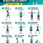 Groupe de femmes faisant des échauffements avant le sport en extérieur.