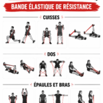 Femme utilisant une bande élastique de résistance pour s'entraîner.