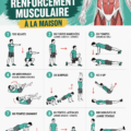 Exercice de renforcement musculaire à domicile par une femme