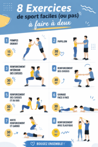 Une femme et un homme faisant du sport ensemble, explorant des exercices amusants à deux.