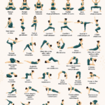 Femme pratiquant le yoga en pleine nature, illustration des bénéfices du yoga au quotidien.
