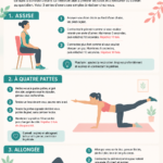 Femme souriante pratiquant des exercices de musculation du périnée à la maison.