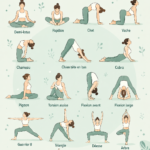 Femme pratiquant le yoga pour la perte de poids dans un environnement serein.
