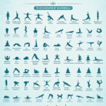 Femme pratiquant le yoga dans un cadre serein, illustrant l'apaisement apporté par les postures.