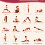 Femme pratiquant le yoga à la maison dans une posture relaxante