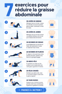 Femme réalisant des exercices pour réduire la graisse abdominale à la maison.