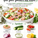 Une salade fraîche au thon garnie de légumes colorés dans un bol