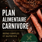 Plan de repas illustrant une variété de viandes pour le régime carnivore.