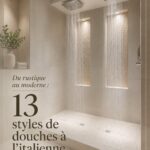 Salle de bain moderne avec une douche à l'italienne dans un style contemporain